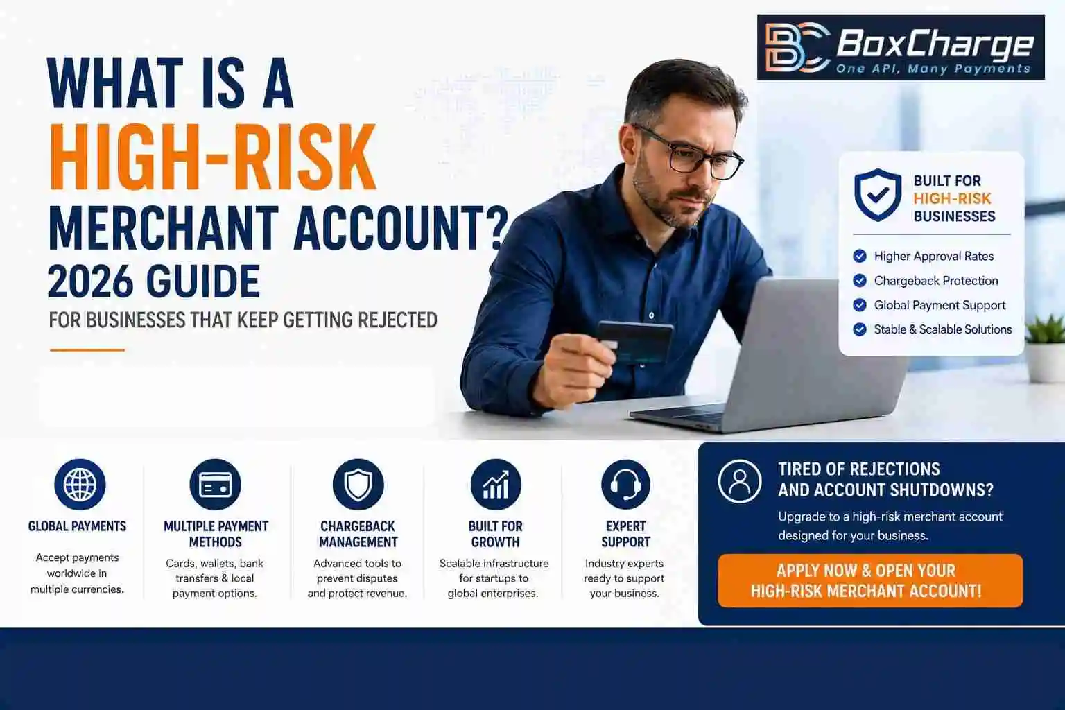 What Is a High-Risk Merchant Account? 2026 Guide for Businesses That Keep Getting Rejected — BoxCharge Blog