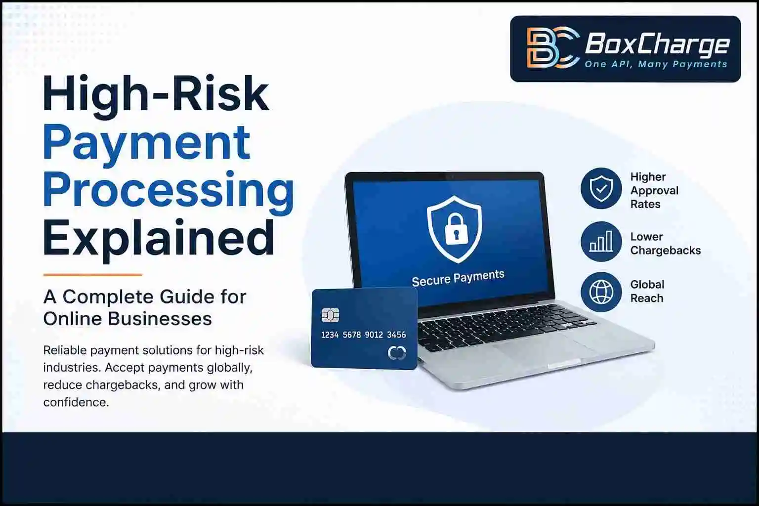 High-Risk Payment Processing Explained: A Complete Guide for Online Businesses — BoxCharge Blog