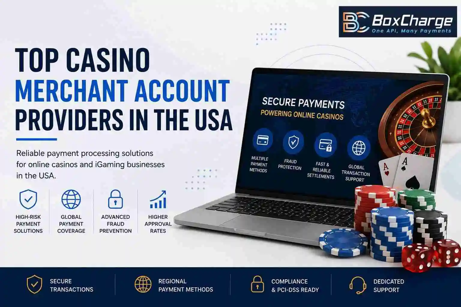 Top Casino Merchant Account Providers in the USA: 5 Payment Options for High-Risk iGaming Businesses — BoxCharge Blog