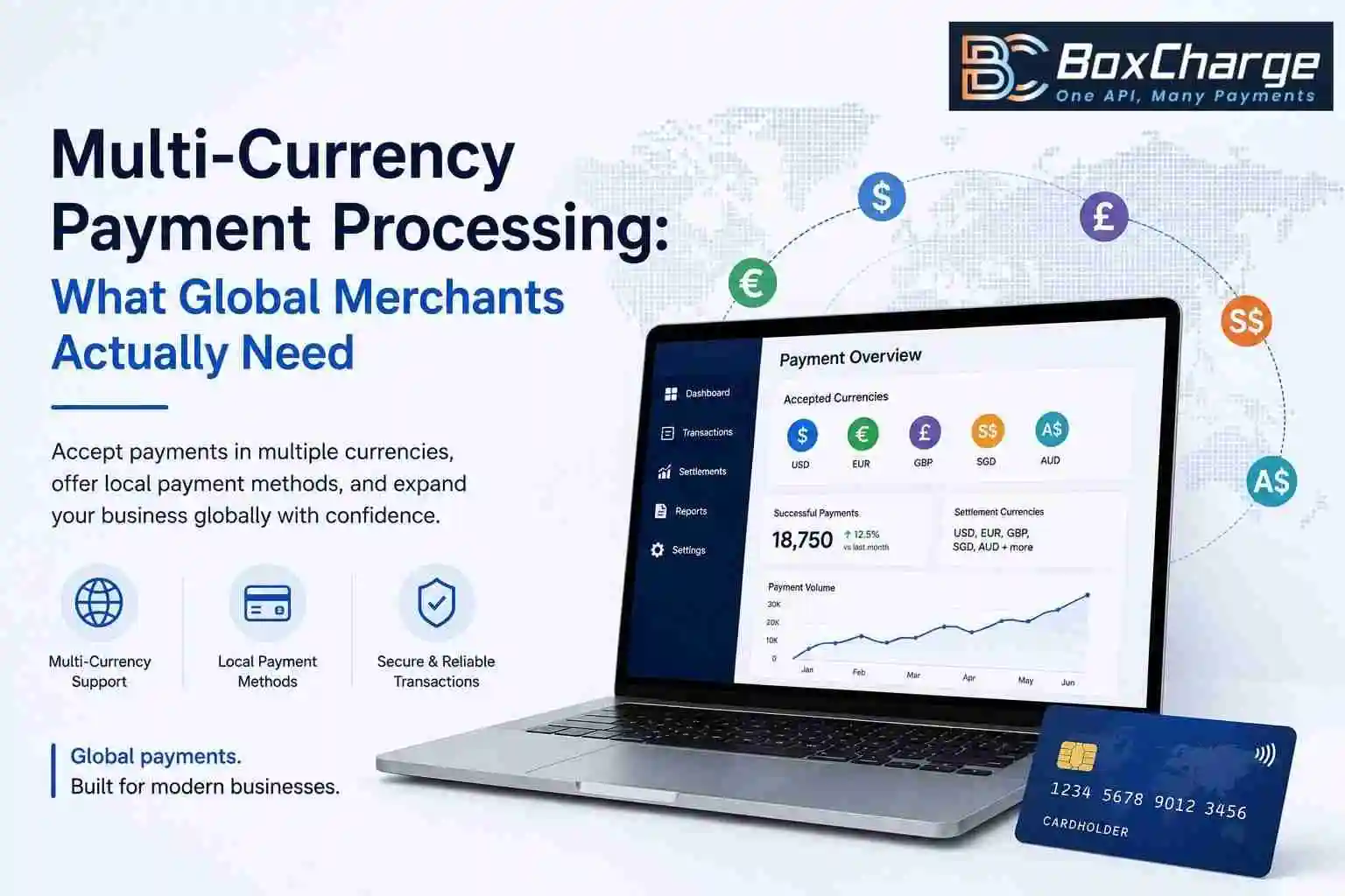 Multi-Currency Payment Processing: What Global Merchants Actually Need — BoxCharge Blog
