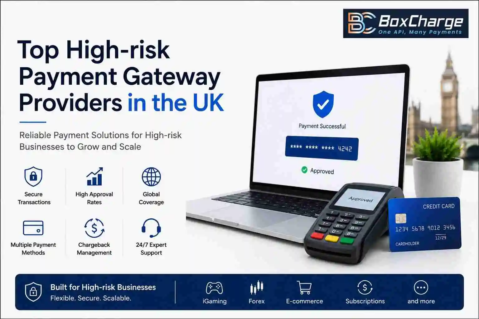 7 High-Risk Payment Gateway Providers in the UK Merchants Should Compare in 2026 — BoxCharge Blog